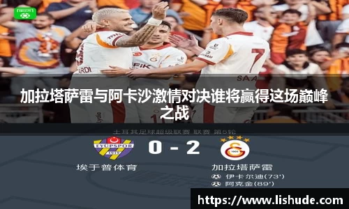 加拉塔萨雷与阿卡沙激情对决谁将赢得这场巅峰之战